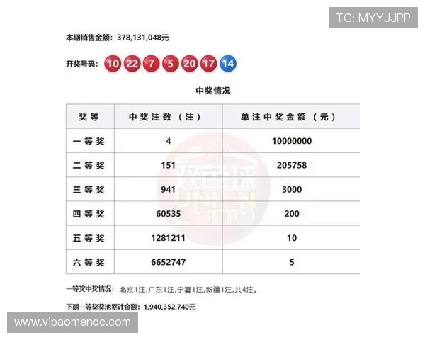成为澳门开奖会员，全面掌握澳门彩票最新开奖信息与中奖概率分析