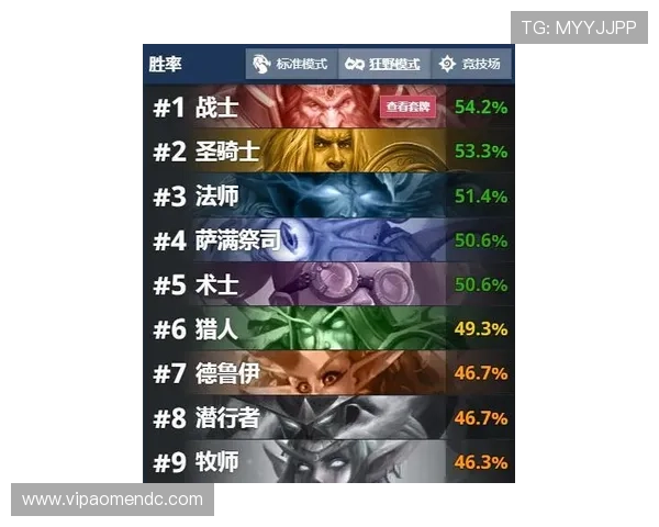 掌握百家乐幸运七的参与技巧，提高胜率打造属于你的赢钱传奇