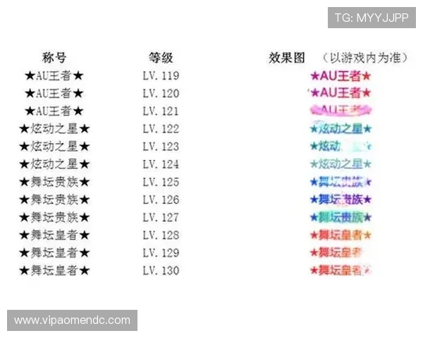 澳门百家乐网站推荐助力玩家轻松实现盈利梦想的实用指南